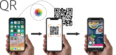 Telefono. Qr